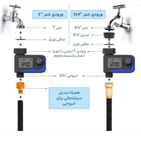 تایمر آبیاری آگرو